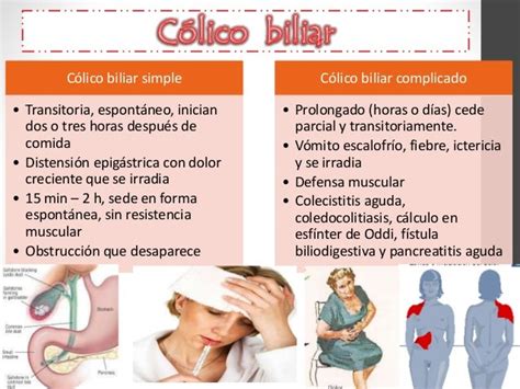 trans colico|English translation of cólico